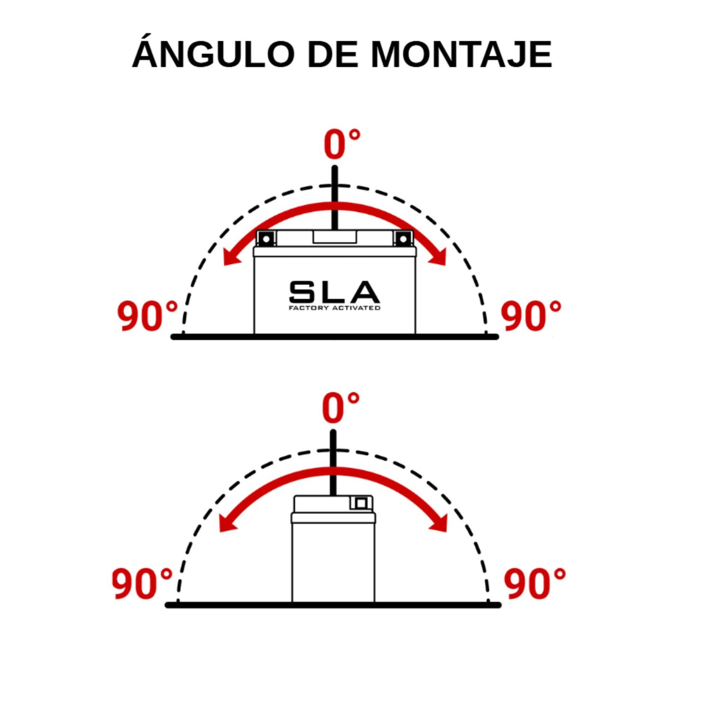 BS BATTERY BB9-B SLA ACTIVADA 12V 9AH