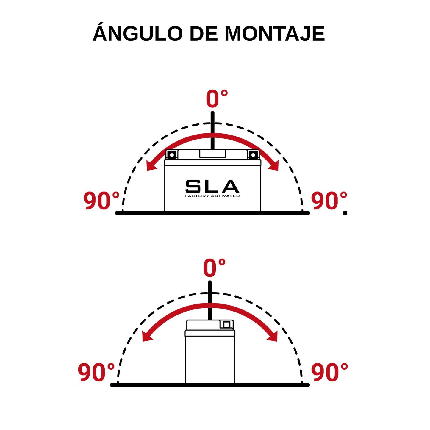 BS BATTERY BT12A-BS SLA ACTIVADA 12V 10AH