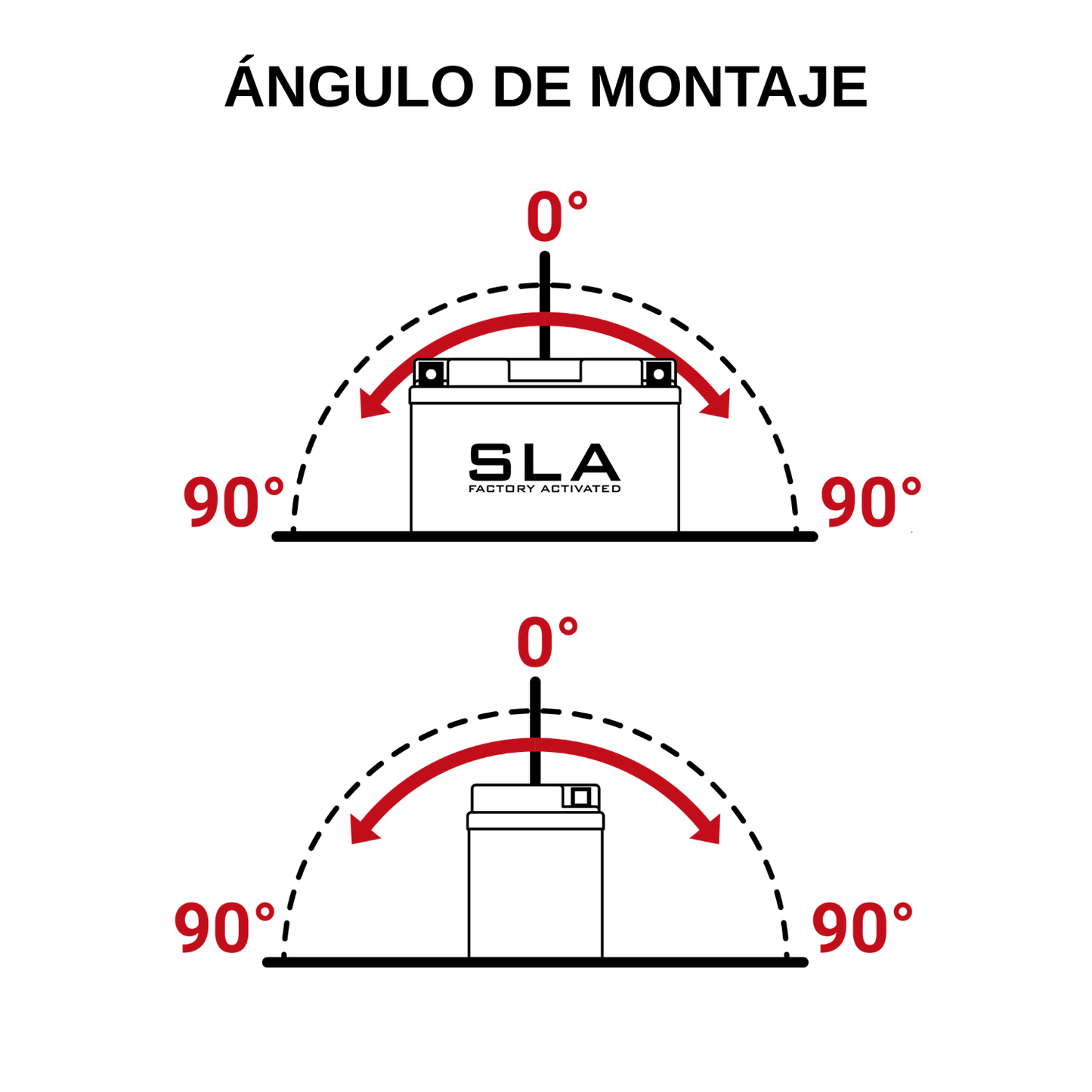 BS BATTERY BT9B-4 SLA ACTIVADA 12V 8,4AH