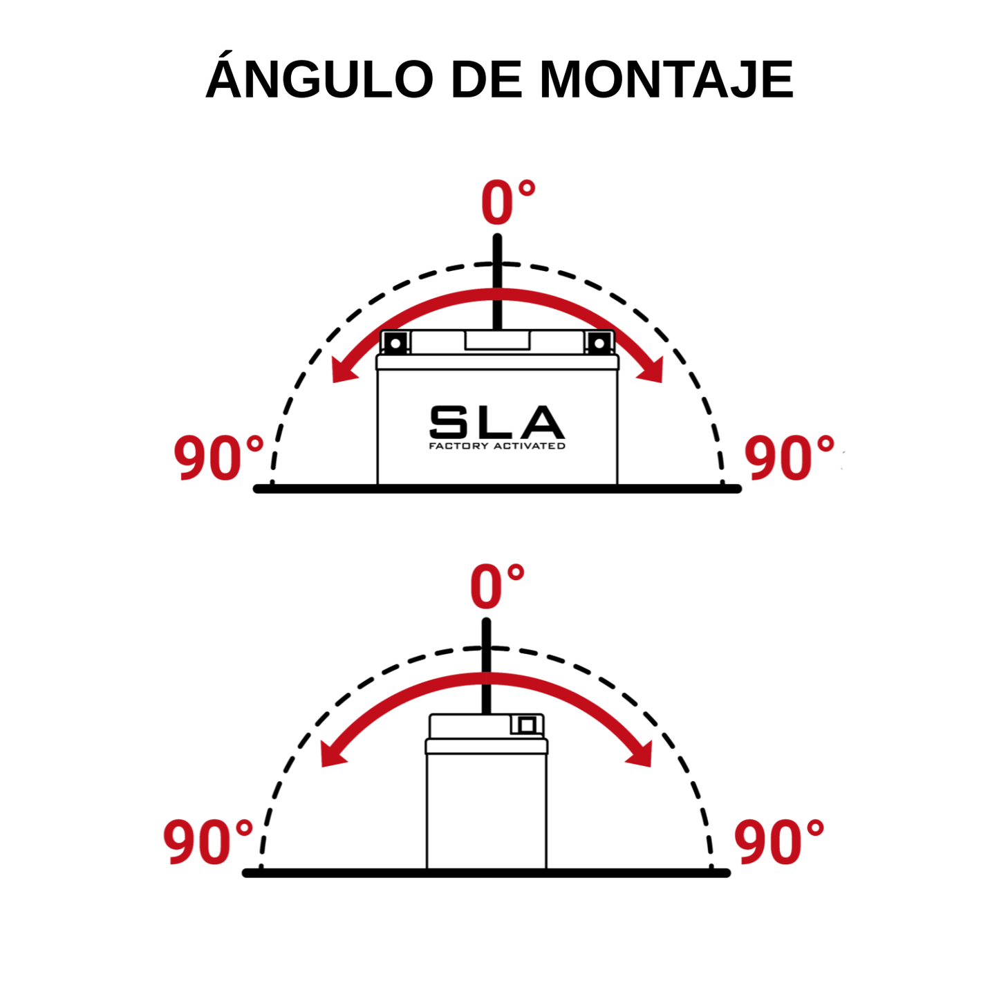 BS BATTERY BTZ8V SLA ACTIVADA 12V 7AH