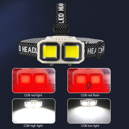 Linterna Led De Cabeza Doble Foco Recargable Y Bateria