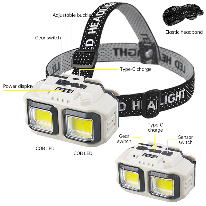 Linterna Led De Cabeza Doble Foco Recargable Y Bateria