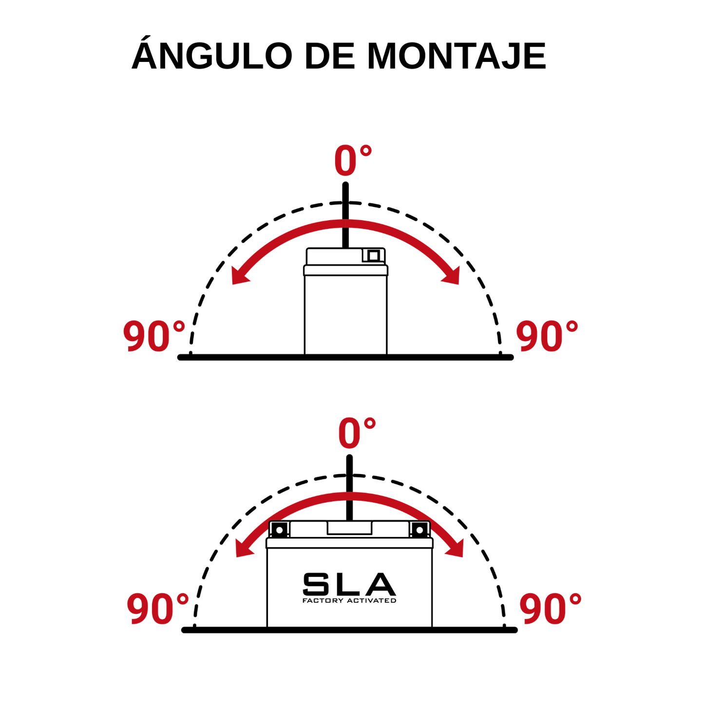 BS BATTERY BTX9 SLA ACTIVADA 12V 8AH