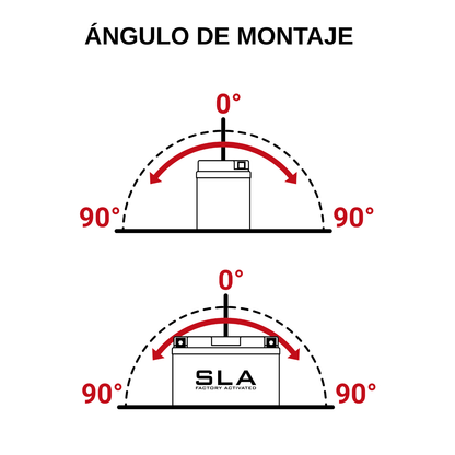 BS BATTERY BTX9 SLA ACTIVADA 12V 8AH