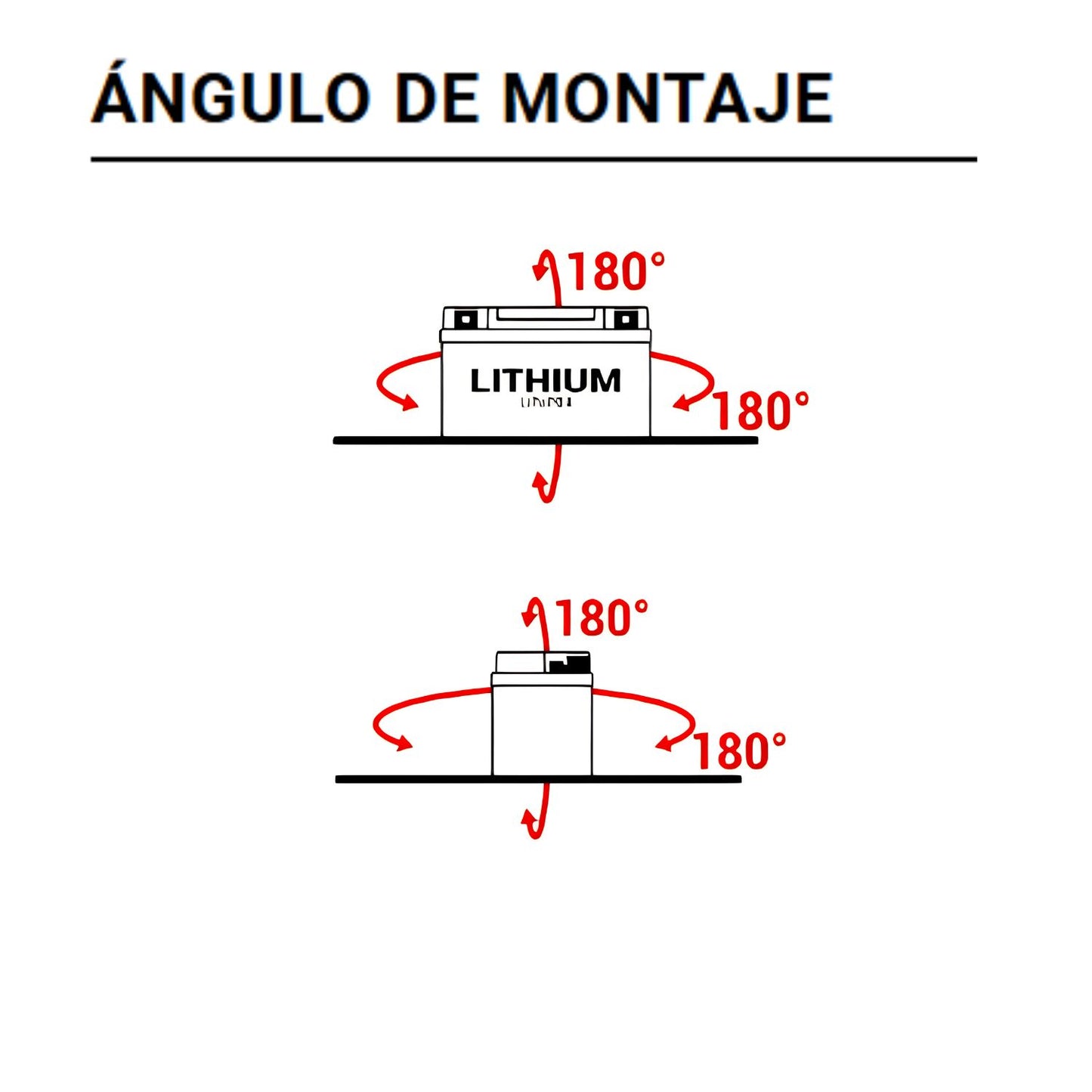 BS BATTERY BSLI-14 LITIO LIFEPO4 12,8V 3AH