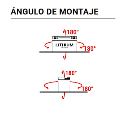 BS BATTERY BSLI-14 LITIO LIFEPO4 12,8V 3AH