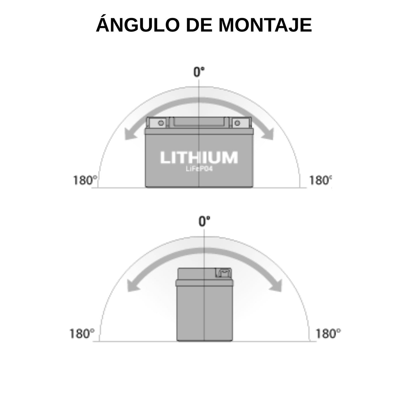 BS BATTERY BT4B-5 SLA ACTIVADA 12V 2,3AH