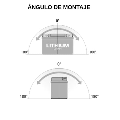 BS BATTERY BT4B-5 SLA ACTIVADA 12V 2,3AH