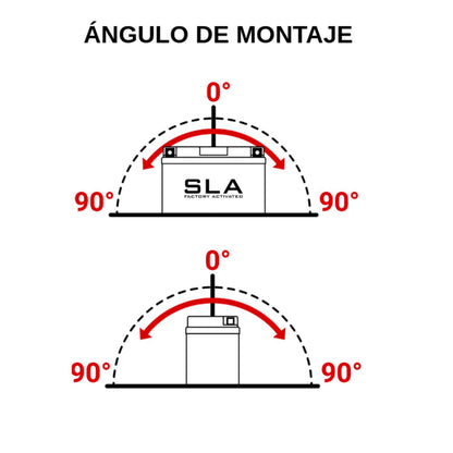 BS BATTERY BTX16 SLA SELLADA ACTIVADA 12V 14AH