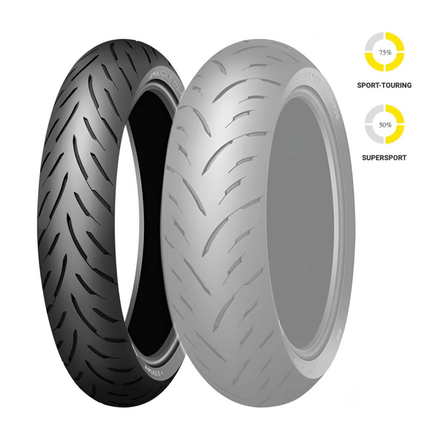 DUNLOP SPORTMAX GPR300 120/70R17  58W