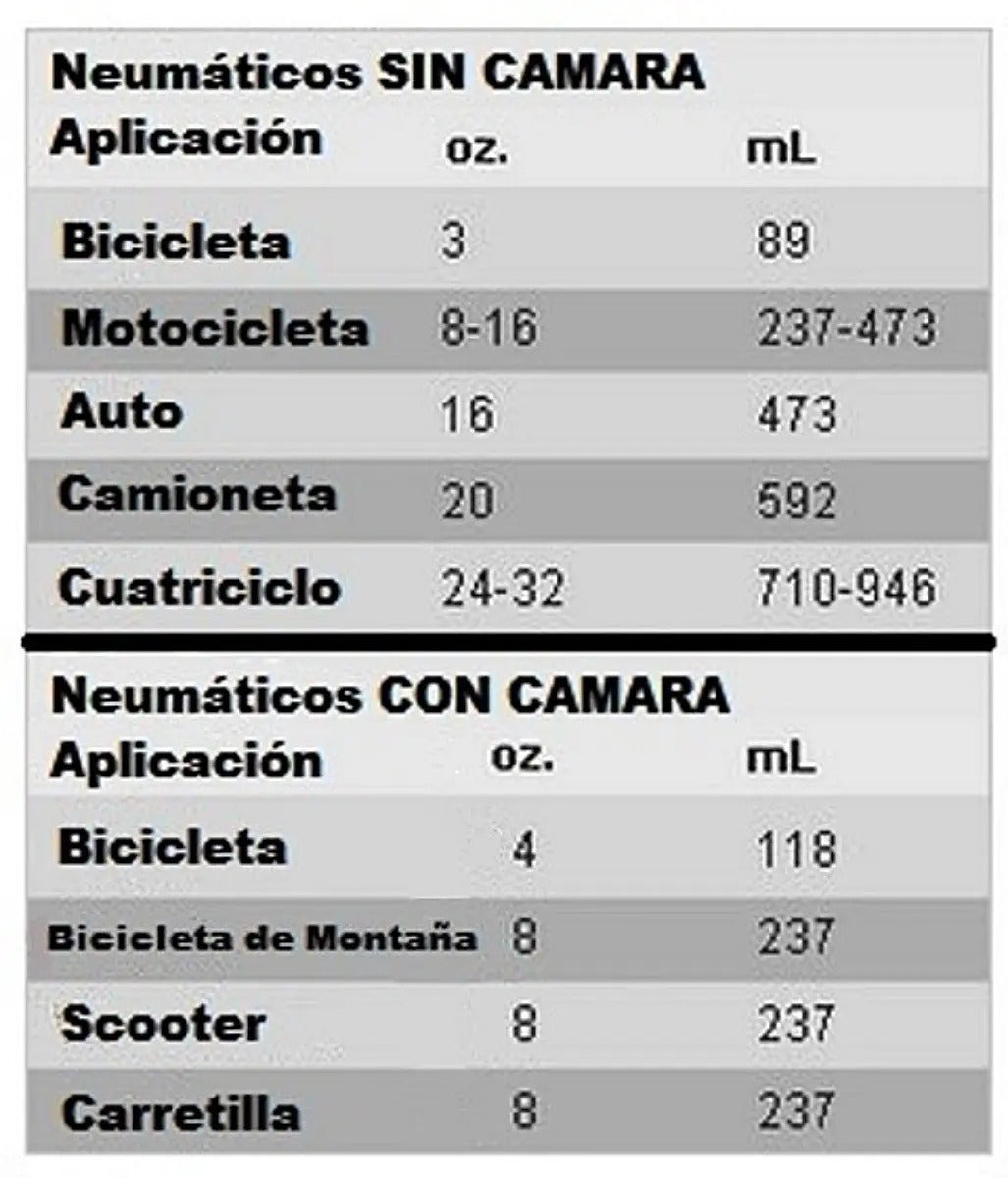 SELLADOR DE CÁMARAS SLIME 8OZ/237ML