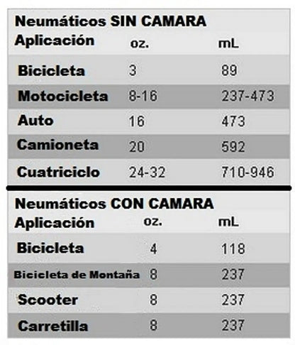 SELLADOR DE CÁMARAS SLIME 8OZ/237ML